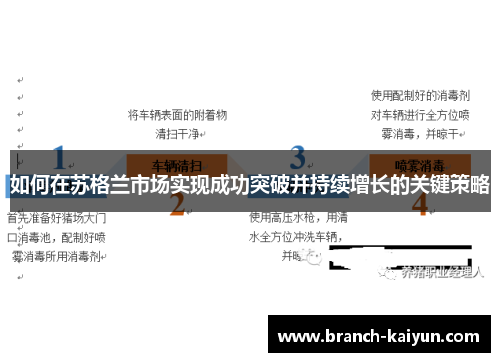 如何在苏格兰市场实现成功突破并持续增长的关键策略