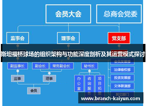 斯坦福桥球场的组织架构与功能深度剖析及其运营模式探讨 斯坦福桥球场的组织架构与功能深度剖析及其运营模式探讨