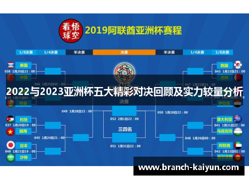 2022与2023亚洲杯五大精彩对决回顾及实力较量分析 2022与2023亚洲杯五大精彩对决回顾及实力较量分析