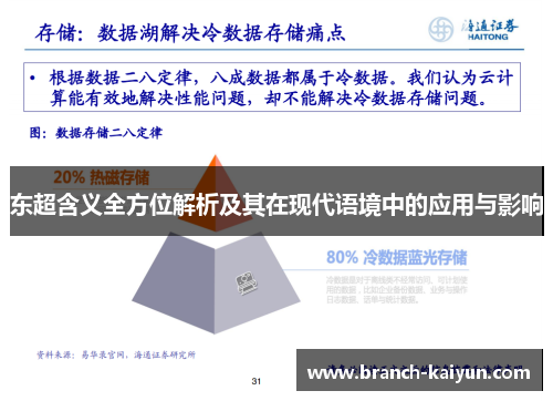 东超含义全方位解析及其在现代语境中的应用与影响