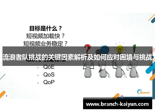 流浪者队挑战的关键因素解析及如何应对困境与挑战 流浪者队挑战的关键因素解析及如何应对困境与挑战