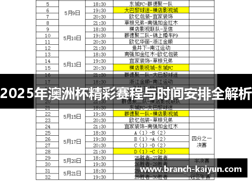 2025年澳洲杯精彩赛程与时间安排全解析 2025年澳洲杯精彩赛程与时间安排全解析