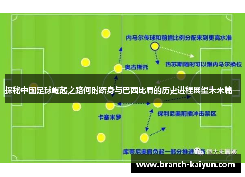 探秘中国足球崛起之路何时跻身与巴西比肩的历史进程展望未来篇一 探秘中国足球崛起之路何时跻身与巴西比肩的历史进程展望未来篇一