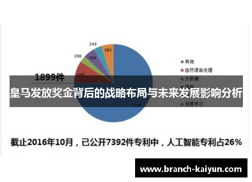 皇马发放奖金背后的战略布局与未来发展影响分析 皇马发放奖金背后的战略布局与未来发展影响分析