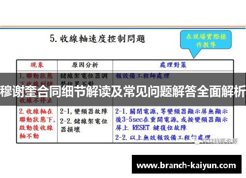 穆谢奎合同细节解读及常见问题解答全面解析 穆谢奎合同细节解读及常见问题解答全面解析