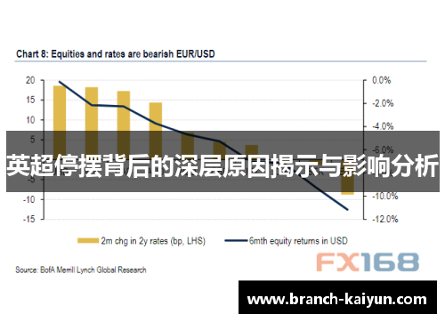 英超停摆背后的深层原因揭示与影响分析