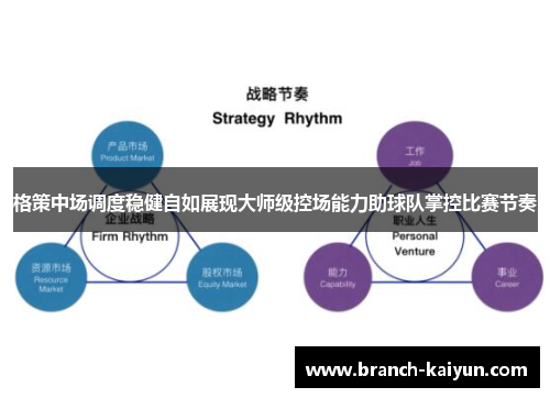格策中场调度稳健自如展现大师级控场能力助球队掌控比赛节奏