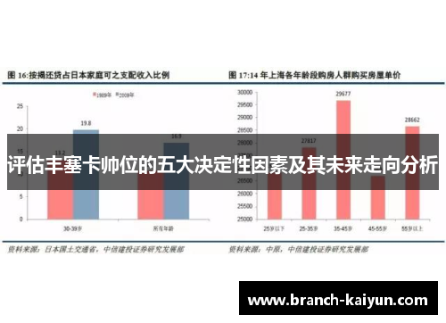 评估丰塞卡帅位的五大决定性因素及其未来走向分析 评估丰塞卡帅位的五大决定性因素及其未来走向分析
